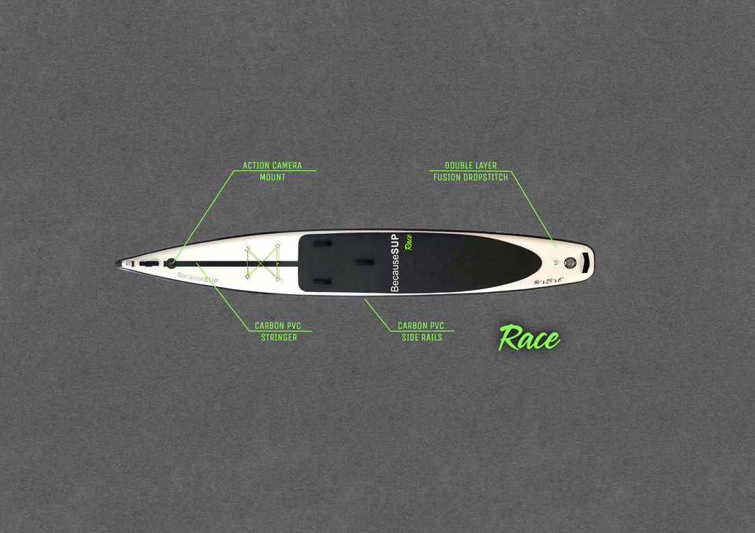 NEW 14' RACE ISUP - IN STOCK