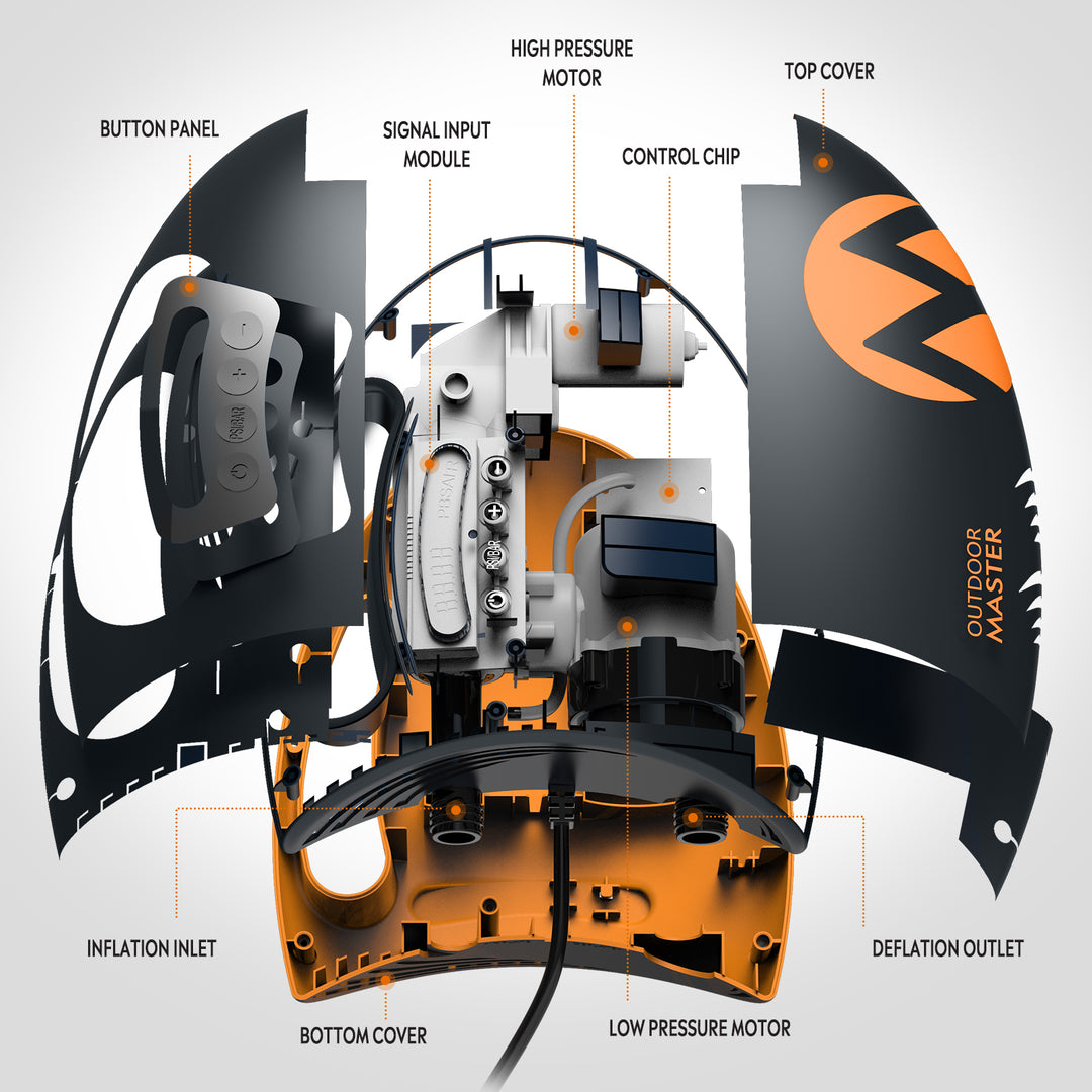 shark electric sup pump