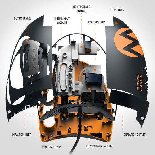 shark electric sup pump