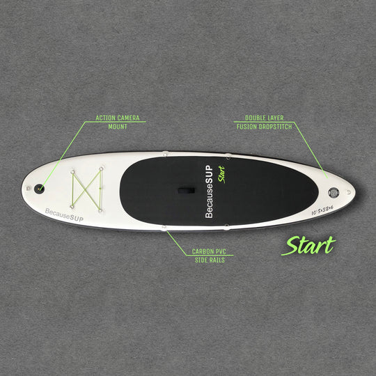 10'8 CARBON FUSION - START - All round ISUP